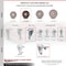 Service Caster 3.5 Inch SS High Temp Glass Filled Nylon 10mm Stem Caster Set Lock Brake SCC SCC-SSTSTTL20S3514-GFNSHT-M1015-4 - alternate 2